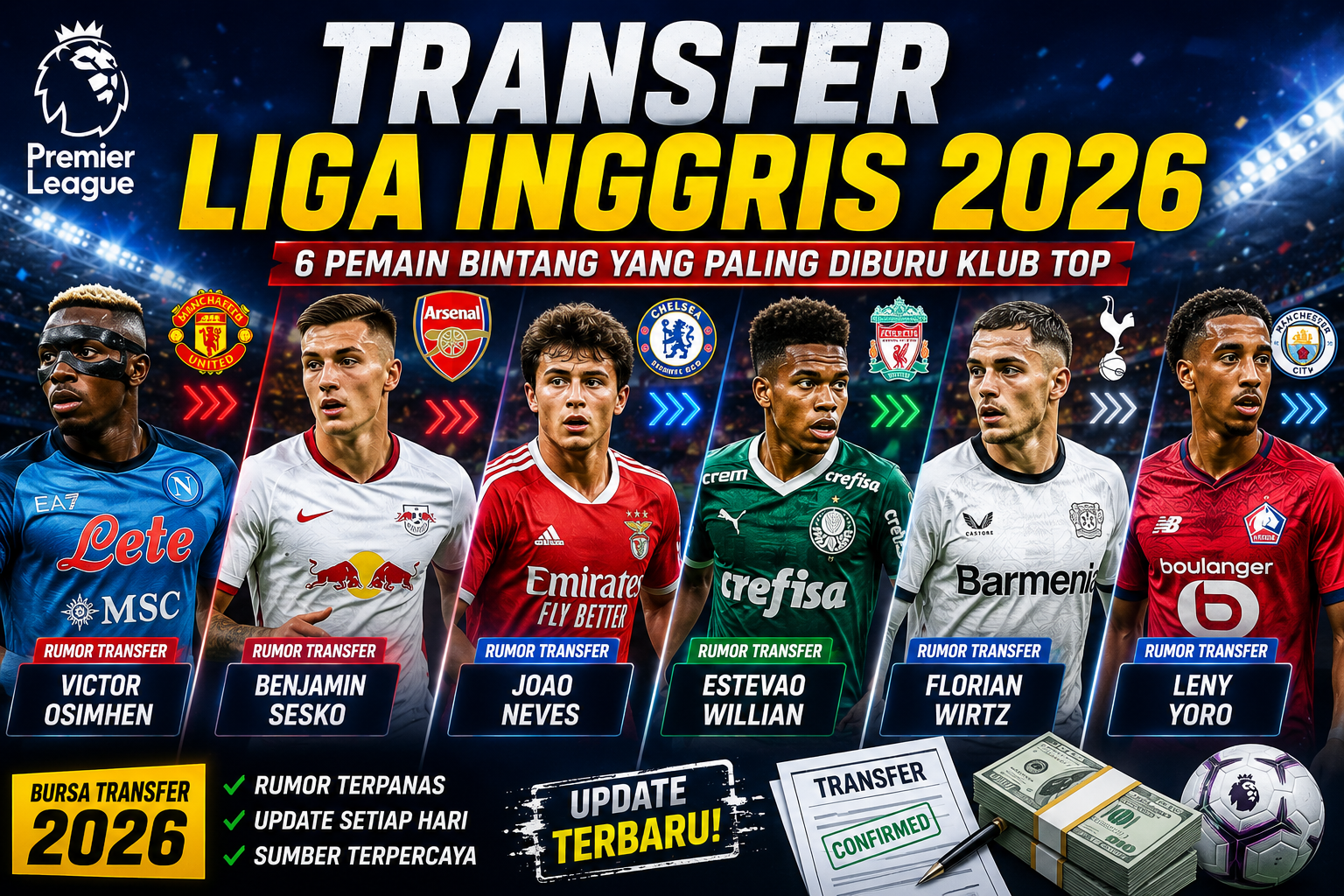 Transfer Liga Inggris 2026 pemain bintang Premier League